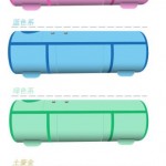 Soft portable Oxygen tank for single person